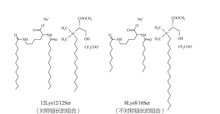 fig 10