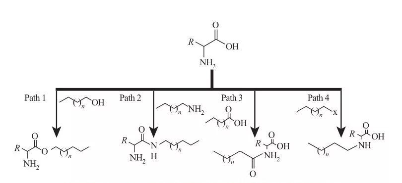 ọpọtọ5