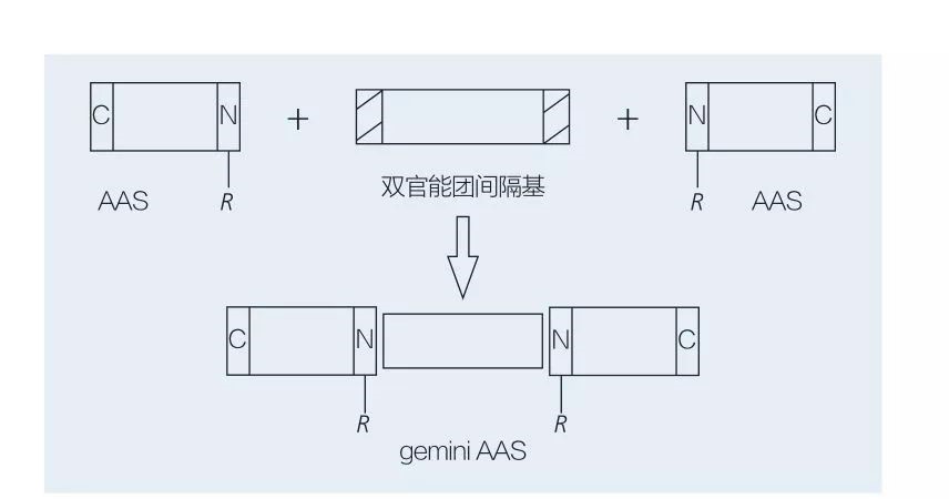 сл7