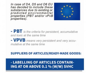D4 D5 D6 Free Siloxanes
